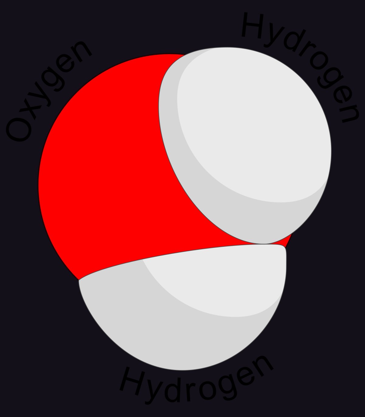 The absurd fear of dihydrogen monoxide