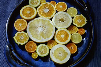 Citrus Fruit: From Ancient Origins to Modern Challenges